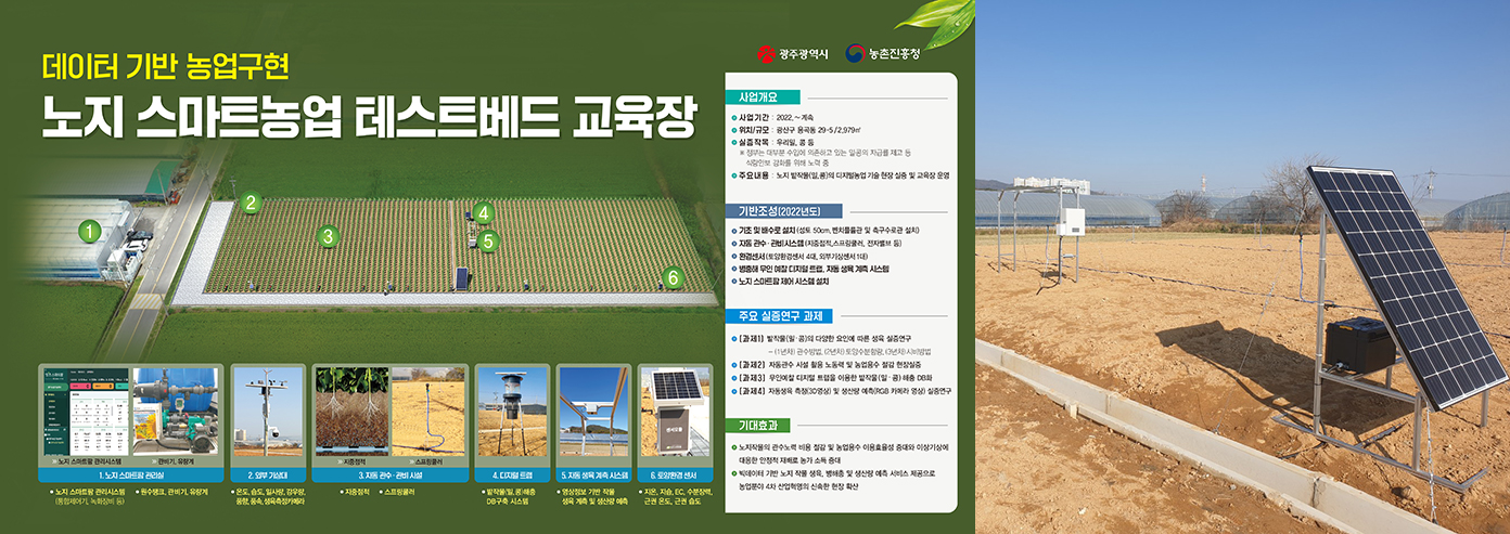 광주광역시 농촌진흥청
														데이터 기반 농업구현 노지 스마트농업 테스트베드 교육장
														1 노지 스마트팜 관리실 노지 스마트팜 관리시스템 통합제어기 녹화장비 등  원수탱크 관비기 유량계
														2 외부 기상대 온도 습도 일사량 강우량 풍향 풍속 생육측정카메라
														3 자동관수 관비 시설 지중점적 스프링쿨러
														4 디지털 트랩 밭작물 밀 콩 해충 DB구축 시스템
														5 자동 생육 계측 시스템 영상정보 기반 작물 생육 계측 및 생산량 예측
														6 토양환경 센서 저온 지습 EC 수분장력 근권 온도 근권 습도
														사업개요 사업 기간 2022.~ 계속 
														위치규모 광산구 용곡동 29-5 2,979제곱미터
														실증작목 우리밀 콩 등 정부는 대부분 수입에 의존하고 있는 밀콩의 자급률 제고 등 식량안보 강화를 위해 노력 중 주요내용 노지 밭작물 밀 콩의 디지털 농업 기술 현장 실증 및 교육장 운영
														기반조성 2022년도 기초 및 배수로 설치 성토 50cm 벤치플륨관 및 측구수로관 설치 자동 관수관비시스템 지중점적 스프링쿨러 전자밸브 등 환경센터 토양환경센터 4대 외부기상센터 1대
														병충해 무인 예찰 디지털트랩 자동 생육 계측 시스템 노지 스마트팜 제어 시스템 설치
														주요 실증연구 과제 과제1 밭작물 밀 콩의 다양한 요인에 따른 생육 실증연구 1년차 관수방법 2년차 토양수분함량 3년차 시비방법 과제2 자동고나수 시설 활용 노동력 및 농업용수 절감 현장실증
														과제3 무인예찰 디지털 트랩을 이용한 밭작물 밀 콩 해충 DB화 과제4 자동생육 측정 3D영상 및 생산량 예측 RGB 카메라 영상 실증연구
														기대효과 노지작물의 관수노력 비용 절감 및 농업용수 이용효울성 증대와 이상기상에 대응한 안정적 재배로 농가 소득 증대 빅데이터 기반 노지 작물 생육 병해충 및 생산량 예측 서비스 제공으로 농업분야 4차 산업혁명의 신속한 현장 확산