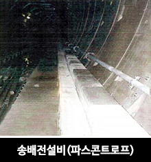 송배전설비(파스콘트로프)