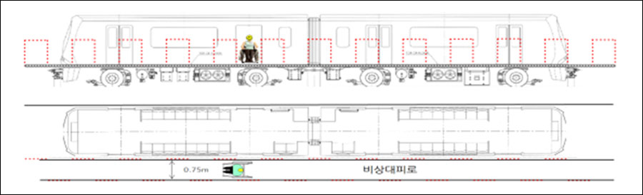 0.75m 비상대피로