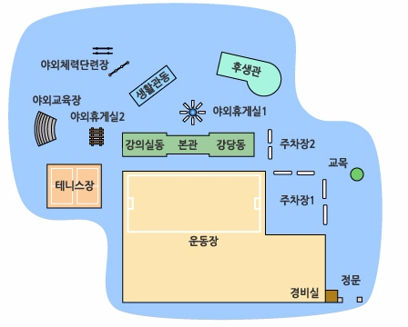 야외체력단련장, 야외교육장, 야외휴게실2, 테니스장, 운동장, 강의실동, 본관, 강당동, 생활관동, 후생관, 야외휴게실1, 주차장2, 교육, 주차장1, 정문, 경비실