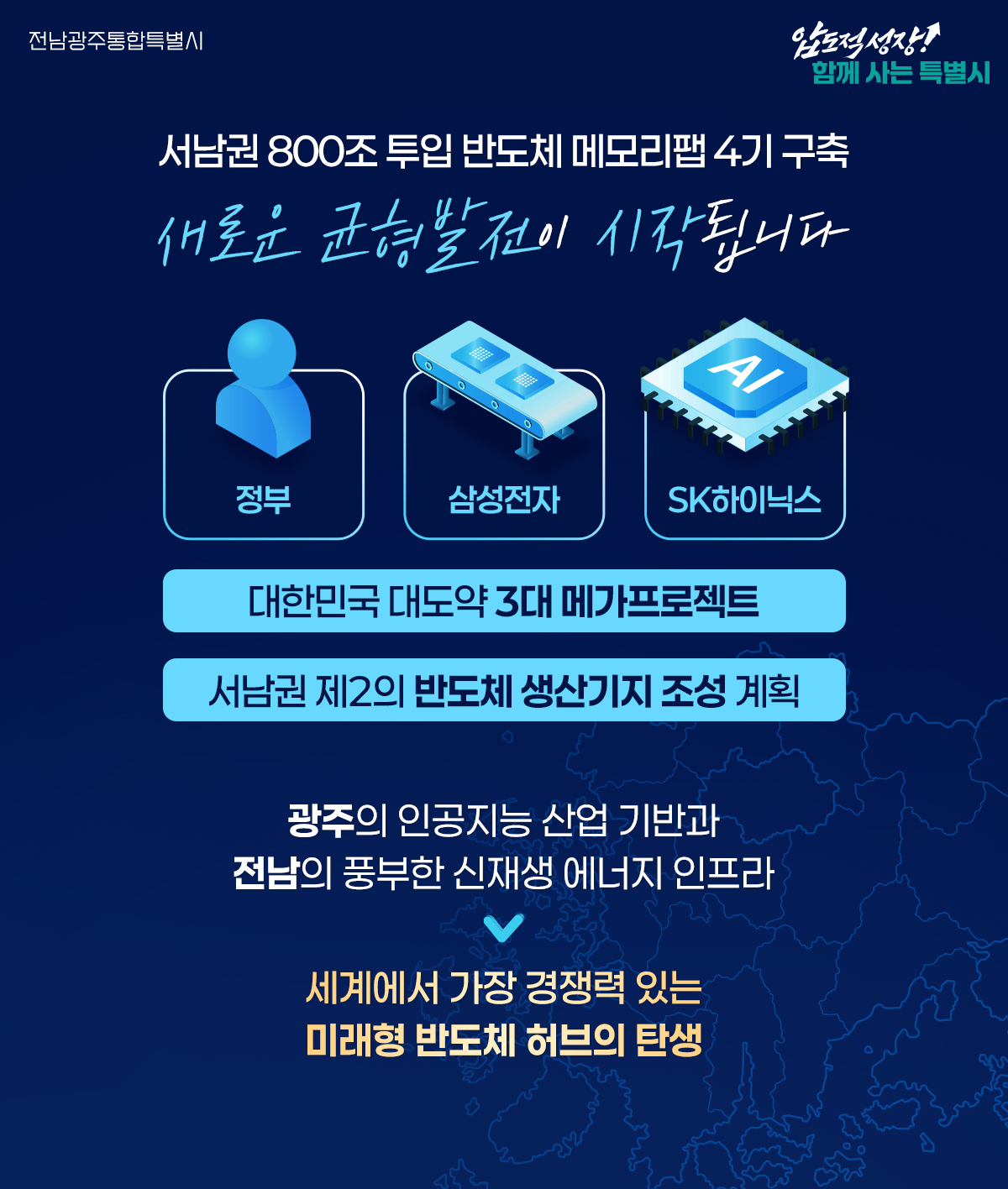 [ 정부 ] [ 삼성전자 ] [ SK하이닉스 ] 서남권 800조 투입 반도체 메모리팹 4기 구축 사업으로 전남광주통합특별시가 압도적 성장의 발판을 마련하게 되었습니다!